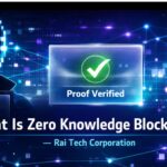 Zero knowledge blockchain showing privacy transactions, zk proofs, and secure blockchain network