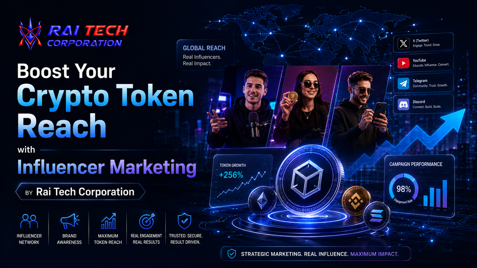 Boost Your Crypto Token Reach with Influencer Marketing by Rai Tech Corporation